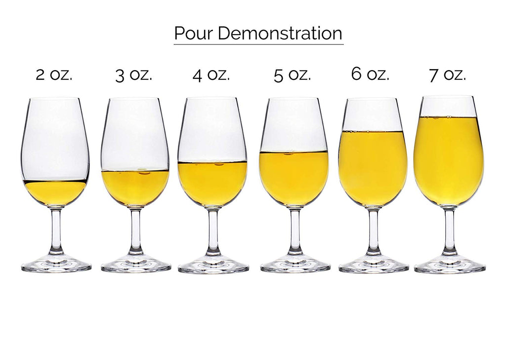 INAO Type Tasting Glass (Set of 12)